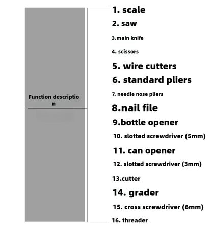 MultiTool Survival Pliers