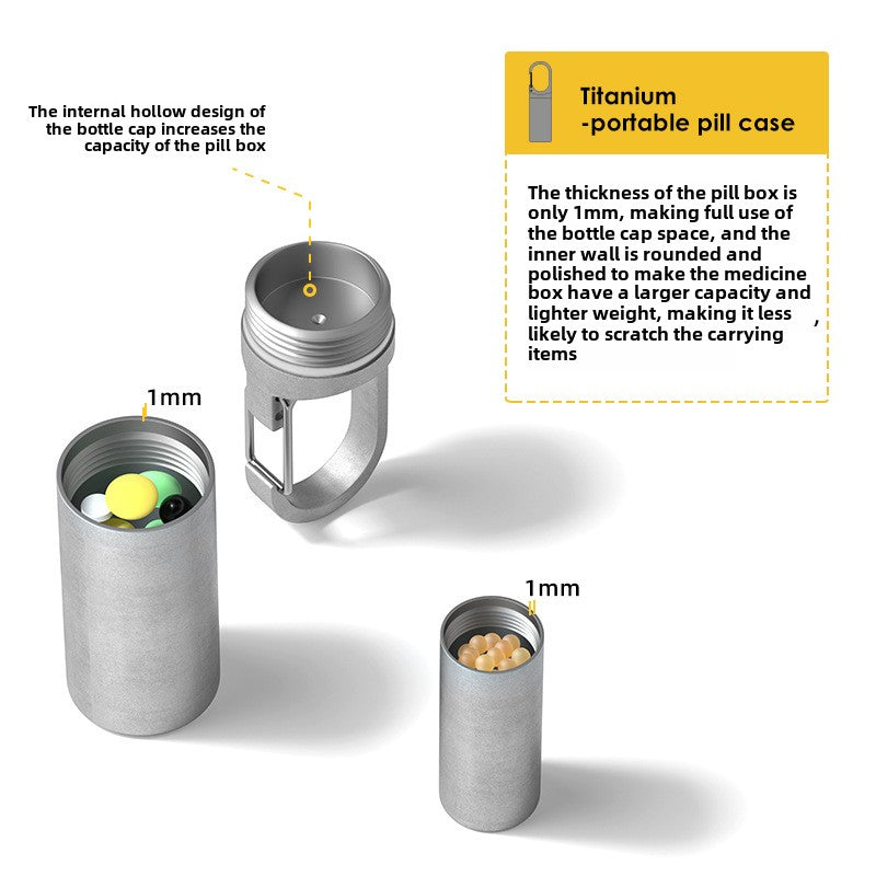 MiniMed Keychain Pill Pod